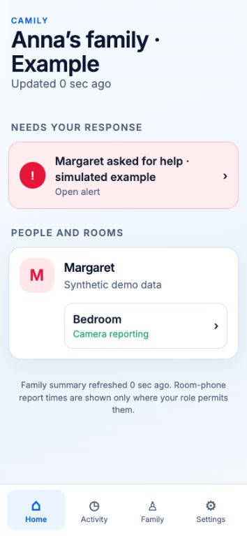 Actual browser app Home with fictional family room status